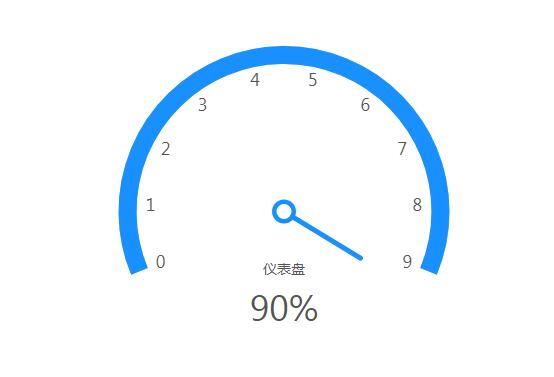 美团红包助手 v1.9.2 美团大额红包领取工具,去广告纯净版