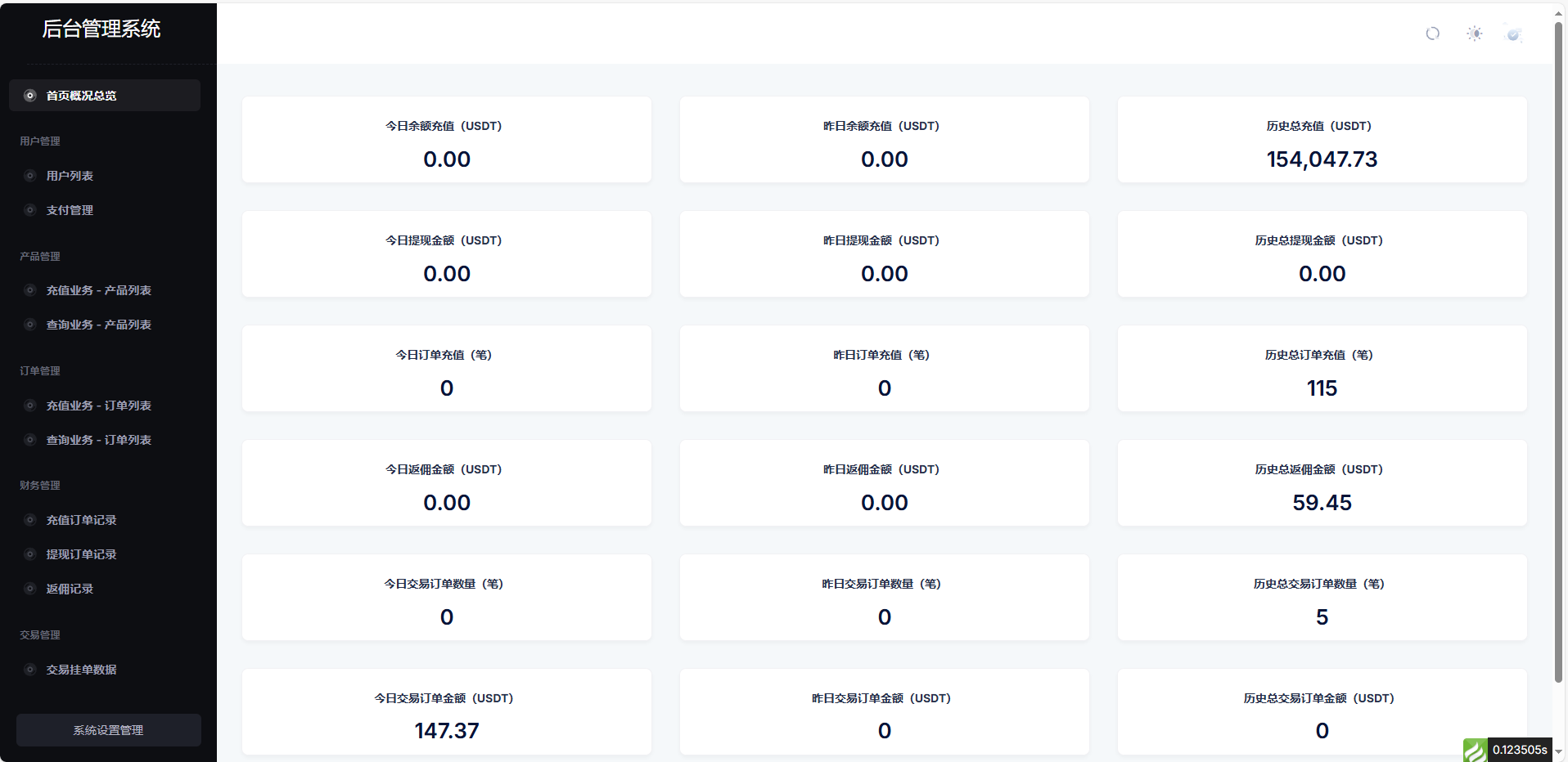 全新首发小利特惠/生活缴费/电话费/油卡燃气/等充值业务类源码附带U商承兑系统-颜夕资源网-第23张图片 全新首发小利特惠/生活缴费/电话费/油卡燃气/等充值业务类源码附带U商承兑系统-颜夕资源网-第23张图片