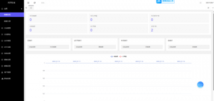付费进群源码,魔改版跳转不卡顿-颜夕资源网-第19张图片 付费进群源码,魔改版跳转不卡顿-颜夕资源网-第19张图片