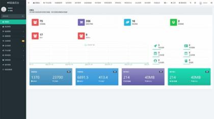 最新PHP盲盒商城系统源码 晒图+免签+短信验证+在线回收 ThinkPHP框架-颜夕资源网-第20张图片 最新PHP盲盒商城系统源码 晒图+免签+短信验证+在线回收 ThinkPHP框架-颜夕资源网-第20张图片