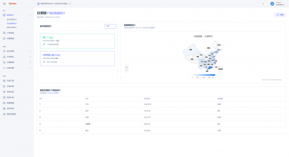 彩虹易支付最新模板(集成彩虹易支付最新版本)某站价值500元-颜夕资源网-第25张图片 彩虹易支付最新模板(集成彩虹易支付最新版本)某站价值500元-颜夕资源网-第25张图片
