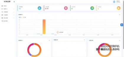 新春版付费进群系统【已破解授权】-颜夕资源网-第19张图片 新春版付费进群系统【已破解授权】-颜夕资源网-第19张图片
