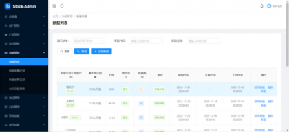 香港股票源码/大宗交易与新股申购系统源码/全套视频教程-颜夕资源网-第23张图片 香港股票源码/大宗交易与新股申购系统源码/全套视频教程-颜夕资源网-第23张图片