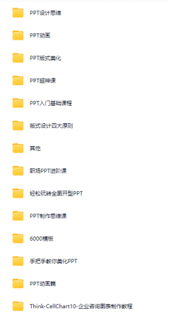 2025年最新整理PPT教程合集,入门到精通,附6000+模板!-颜夕资源网-第19张图片 2025年最新整理PPT教程合集,入门到精通,附6000+模板!-颜夕资源网-第19张图片