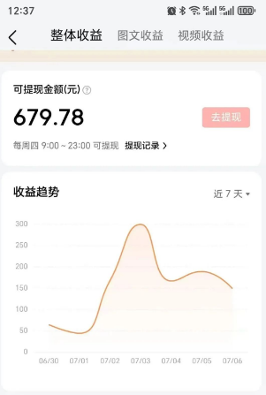零成本零门槛头条热点搬运术,零门槛日入100+,工具+教程全部附上-颜夕资源网-第20张图片 零成本零门槛头条热点搬运术,零门槛日入100+,工具+教程全部附上-颜夕资源网-第20张图片