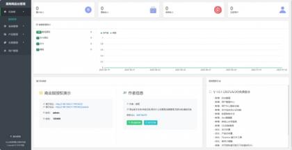 拼团源码商场免费全开源-颜夕资源网-第22张图片 拼团源码商场免费全开源-颜夕资源网-第22张图片