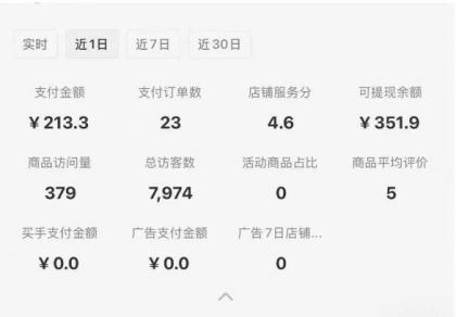 小红书虚拟店铺攻略,开店-上架-全自动发货出售学科虚拟资料完整流程-颜夕资源网-第19张图片 小红书虚拟店铺攻略,开店-上架-全自动发货出售学科虚拟资料完整流程-颜夕资源网-第19张图片