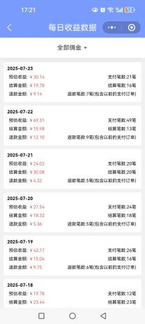 多多视频带货训练营1.0入门篇,全套系列教程持续更新,送给想要月入过万的你-颜夕资源网-第19张图片 多多视频带货训练营1.0入门篇,全套系列教程持续更新,送给想要月入过万的你-颜夕资源网-第19张图片