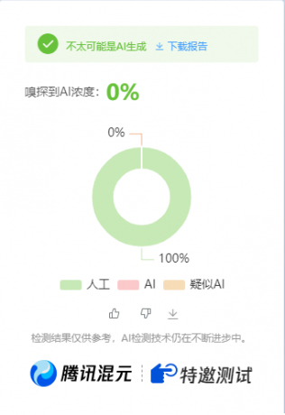 公众号高效创收快速通道,三分钟搞定原创爆文,助力日产300+-颜夕资源网-第19张图片 公众号高效创收快速通道,三分钟搞定原创爆文,助力日产300+-颜夕资源网-第19张图片