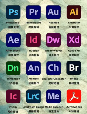 Adobe最新全家桶,+MAC系统+Windows系统+教程 软件+课程 PS、PR、LR、AE、AU、AI等等-颜夕资源网-第18张图片 Adobe最新全家桶,+MAC系统+Windows系统+教程 软件+课程 PS、PR、LR、AE、AU、AI等等-颜夕资源网-第18张图片