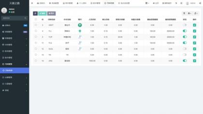 最新众筹商城系统/订单认购/多多优购/商城加共识-颜夕资源网-第21张图片 最新众筹商城系统/订单认购/多多优购/商城加共识-颜夕资源网-第21张图片