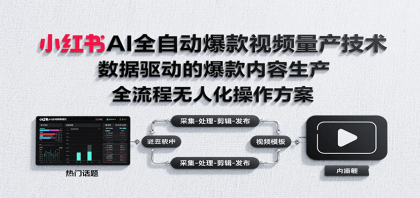 小红书AI全自动爆款视频量产技术,数据采集、素材处理到AI剪辑全流程自动化操作-颜夕资源网-第18张图片 小红书AI全自动爆款视频量产技术,数据采集、素材处理到AI剪辑全流程自动化操作-颜夕资源网-第18张图片