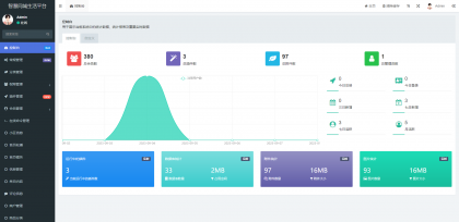 同城论坛发布社区系统源码 二手闲置 房屋出租 全开源-颜夕资源网-第19张图片 同城论坛发布社区系统源码 二手闲置 房屋出租 全开源-颜夕资源网-第19张图片