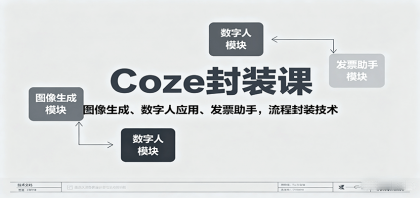 Coze封装课,图像生成、数字人应用、发票助手,流程封装技术-颜夕资源网-第18张图片 Coze封装课,图像生成、数字人应用、发票助手,流程封装技术-颜夕资源网-第18张图片