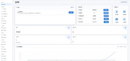 爱授权系统V3.0免授权版-颜夕资源网-第18张图片 爱授权系统V3.0免授权版-颜夕资源网-第18张图片