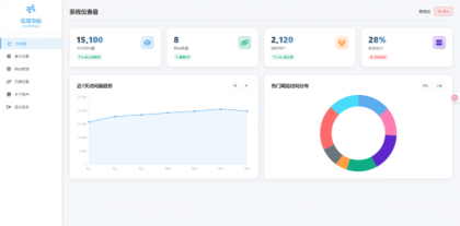 一款简约高效导航系统源码v2.0.1-颜夕资源网-第21张图片 一款简约高效导航系统源码v2.0.1-颜夕资源网-第21张图片