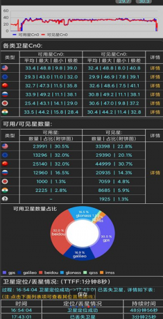 信号测试助手手机版是一款非常好用帮助信号测试的工具软件-颜夕资源网-第18张图片 信号测试助手手机版是一款非常好用帮助信号测试的工具软件-颜夕资源网-第18张图片