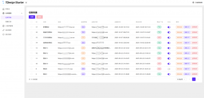 全新流量广告变现系统源码 任务管理系统 开源-颜夕资源网-第20张图片 全新流量广告变现系统源码 任务管理系统 开源-颜夕资源网-第20张图片
