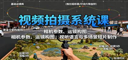 视频拍摄系统课:相机参数、运镜构图,视听语言与多场景短片制作-颜夕资源网-第18张图片 视频拍摄系统课:相机参数、运镜构图,视听语言与多场景短片制作-颜夕资源网-第18张图片