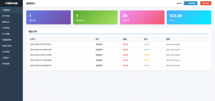 Sora2小程序源码带前端和后端-颜夕资源网-第19张图片 Sora2小程序源码带前端和后端-颜夕资源网-第19张图片