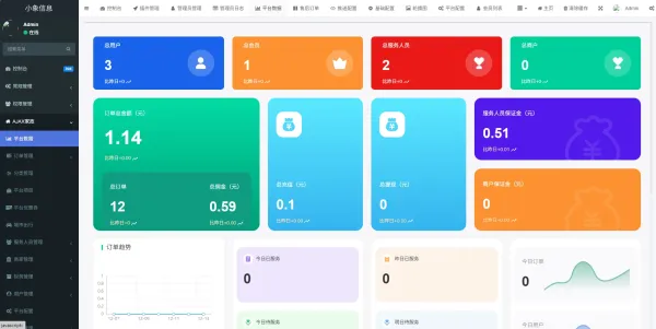 同城预约上门服务系统AJAX 家政 v1.1.1 高级版源码 FastAdmin-颜夕资源网-第16张图片