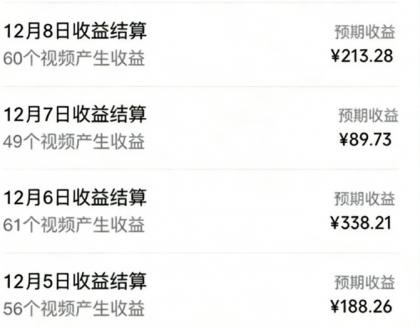 音乐号赚钱攻略新玩法：操作简单，一天3张，每天2小时（附详细操作教程）-颜夕资源网-第16张图片