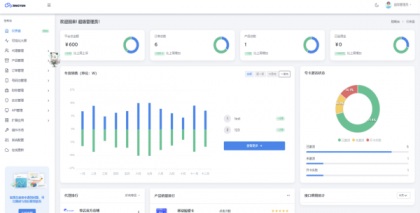 多功能号卡推广分销管理系统 流量卡推广分销网站主题系统源码-颜夕资源网-第19张图片